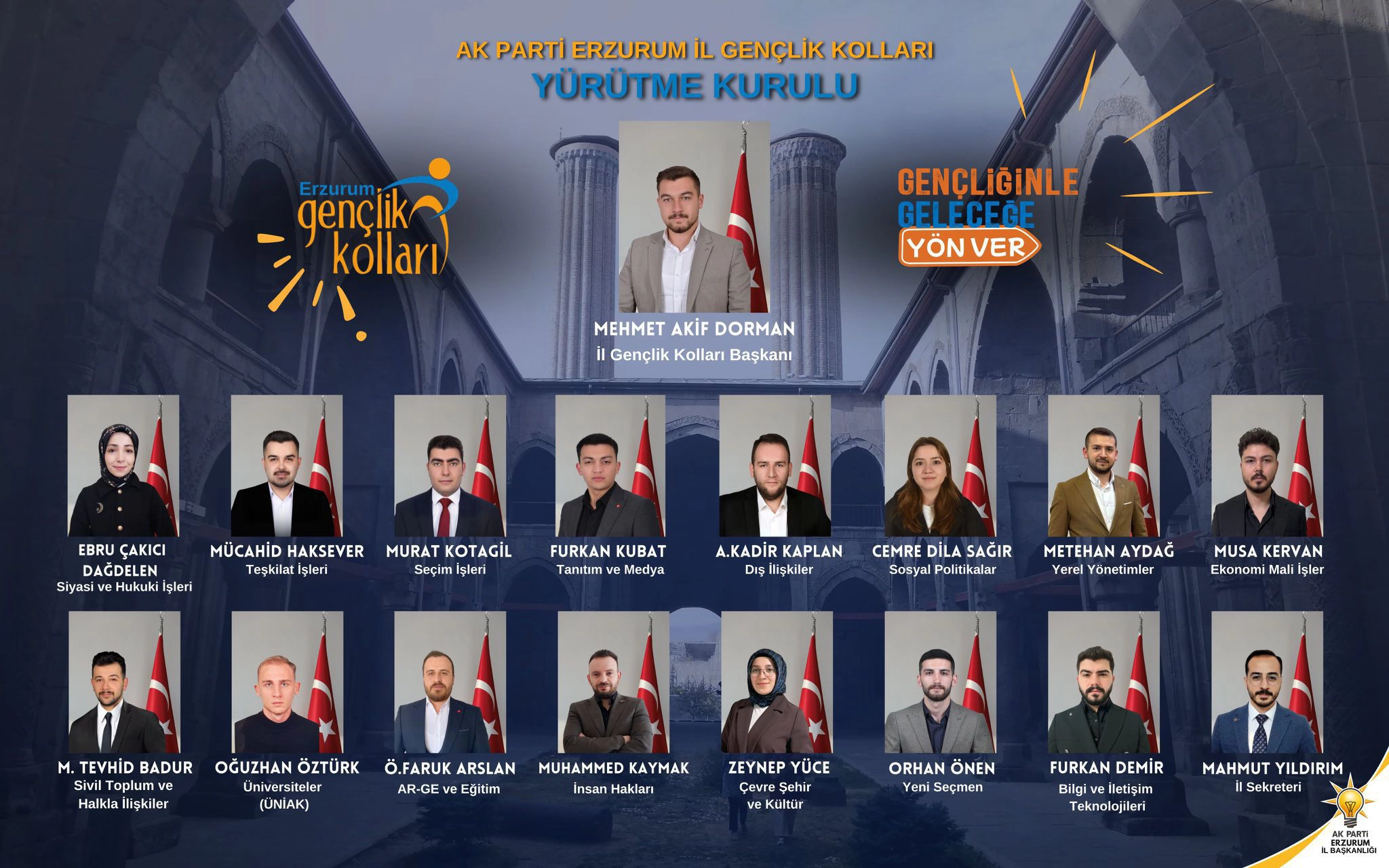 AK Parti Erzurum İl Başkanlığı’nda Gençlik Kolları vitrini tamam