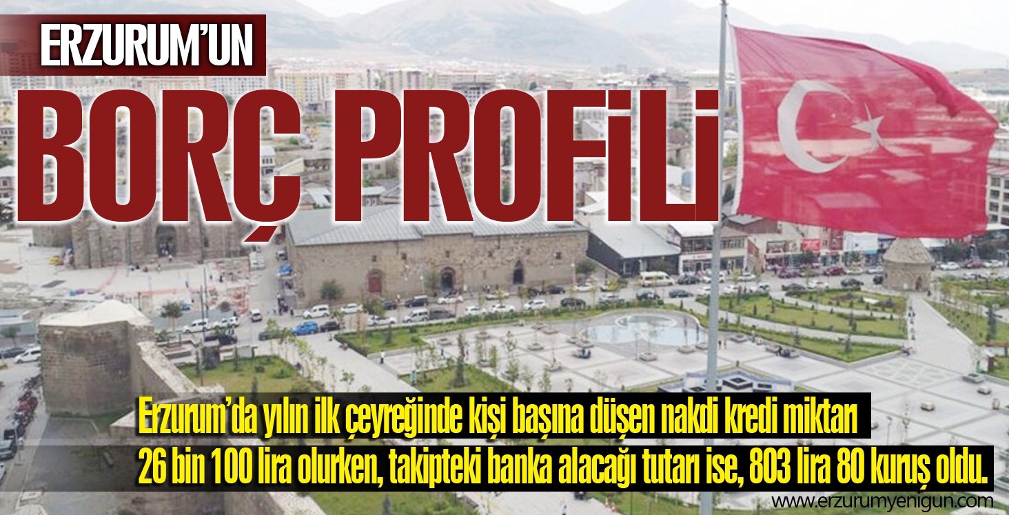 Erzurum’un borç profili 