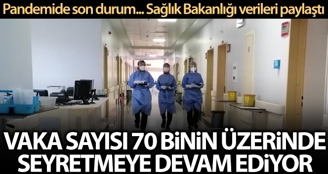 Son 24 saatte korona virüsten 153 kişi hayatını kaybetti